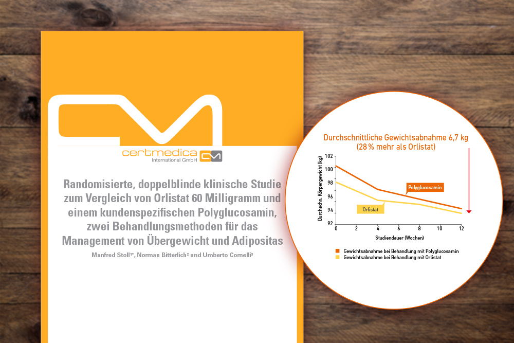 Stoll et al 2017, Vergleichsstudie von Polyglucosamin in der Behandlung von Übergewicht und Adipositas